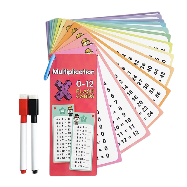 Engaging Multiplication Flash Cards for Kids - Colorful, interactive cards featuring fun cartoon characters and a write-and-wipe design. Perfect for helping children master multiplication facts while having fun. Ideal for parents and educators looking for effective learning tools - Giggly Groves 