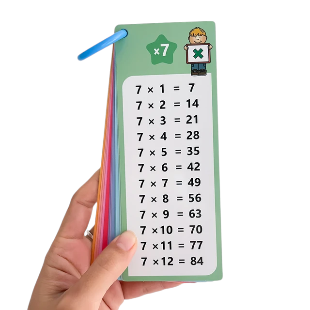 Engaging Multiplication Flash Cards for Kids - Colorful, interactive cards featuring fun cartoon characters and a write-and-wipe design. Perfect for helping children master multiplication facts while having fun. Ideal for parents and educators looking for effective learning tools - Giggly Groves 