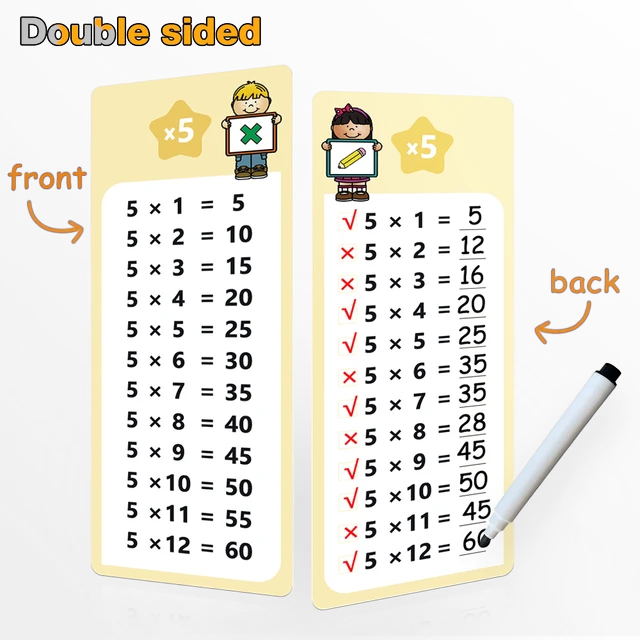 Engaging Multiplication Flash Cards for Kids - Colorful, interactive cards featuring fun cartoon characters and a write-and-wipe design. Perfect for helping children master multiplication facts while having fun. Ideal for parents and educators looking for effective learning tools - Giggly Groves 