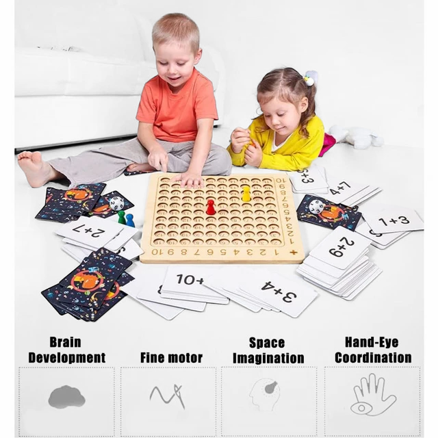 An educational board game designed to teach children addition and multiplication. The image includes a main game board with a grid of numbers from 1 to 100, several cards with multiplication and addition problems, like ‘2x9’ and ‘3+7’, a card with instructions, two dice, and red plastic markers. The background features outer space illustrations on the cards, adding an engaging theme for learning math concepts - Giggly Groves 